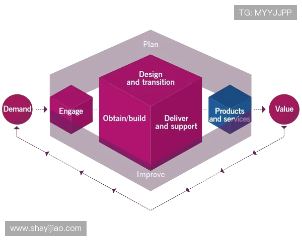 壹号app南宫集团在智能化管理方面的实践经验与成功案例分享