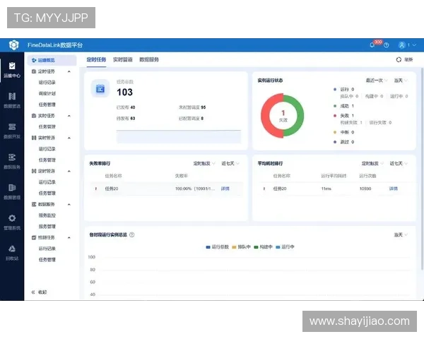 壹号地址平台：企业使用壹号地址平台的实用指南与操作流程详解