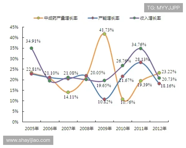 壹号游戏机在市场中的竞争优势与未来发展趋势分析