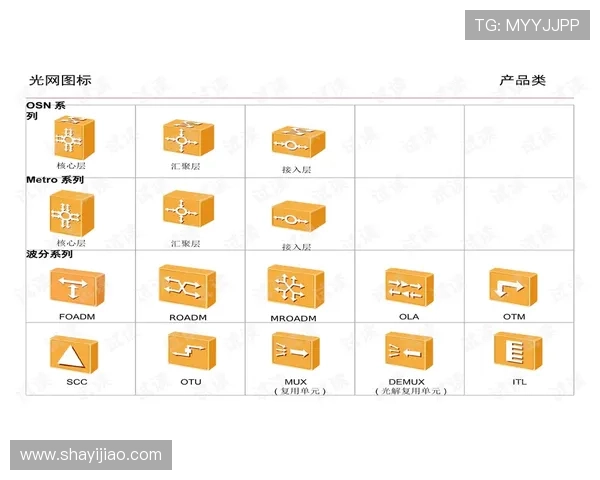 复兴壹号app下载新版支持多设备同步使用,数据安全更有保障 复兴壹号app下载新版支持多设备同步使用,数据安全更有保障
